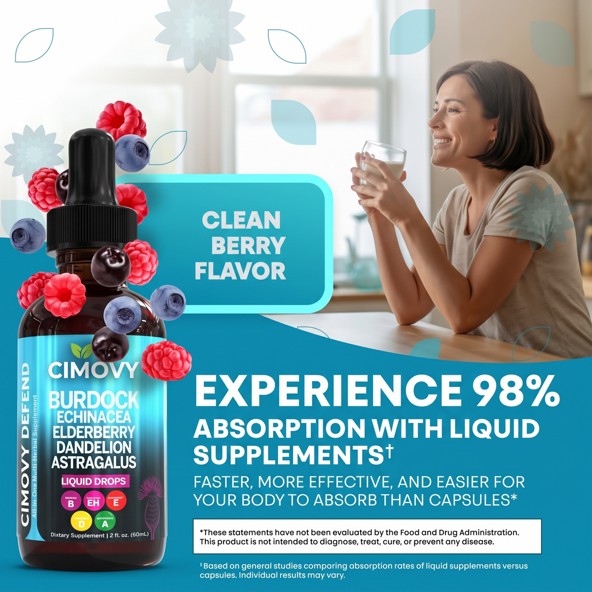 Cimovy Lymphatic Drainage Drops
