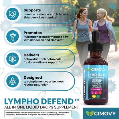 Cimovy Lymphatic Drainage Drops