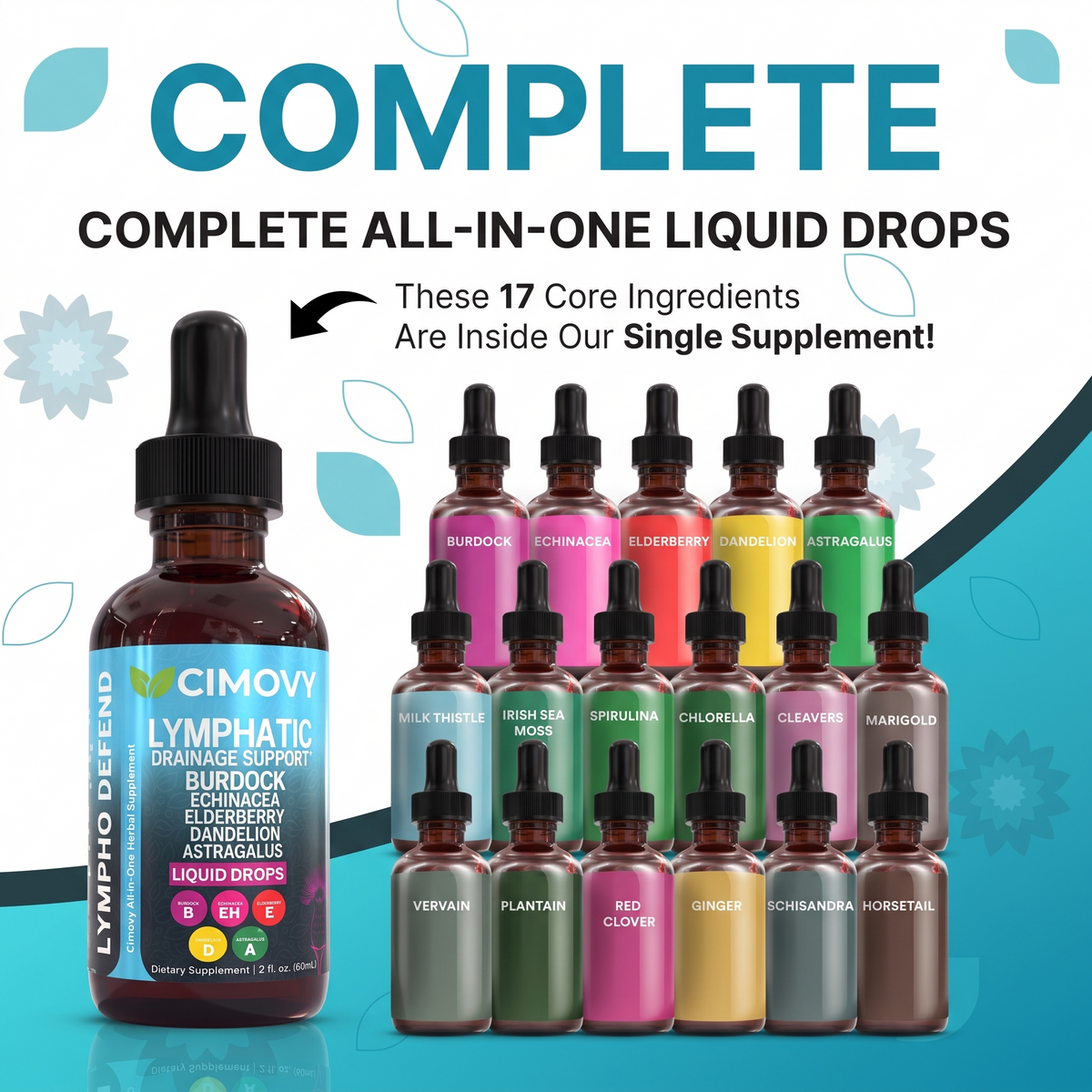 Cimovy Lymphatic Drainage Drops