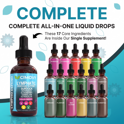 Cimovy Lymphatic Drainage Drops