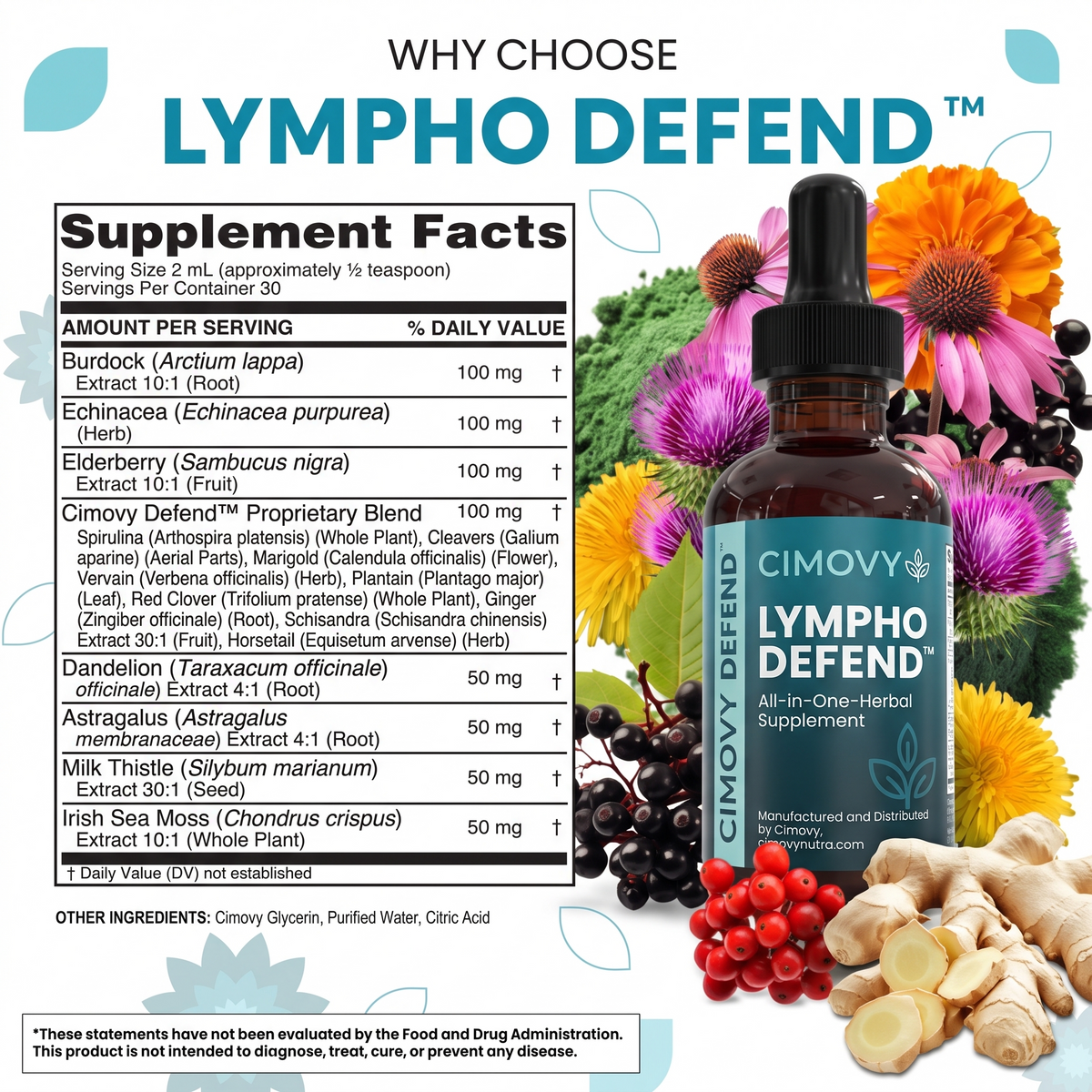 Cimovy Lymphatic Drainage Drops